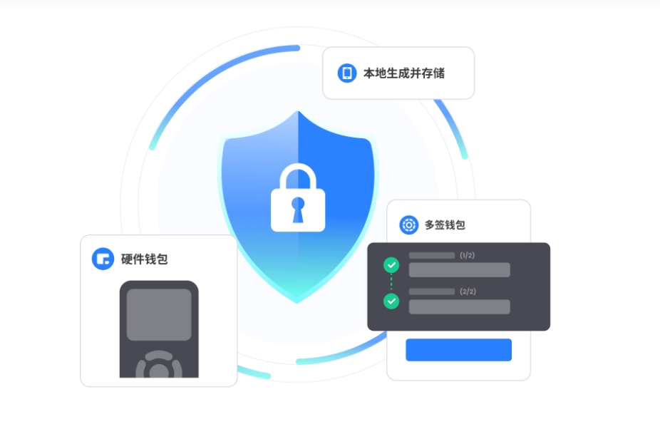 人民网
